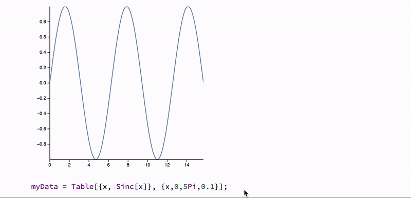 Reactive Plot Update