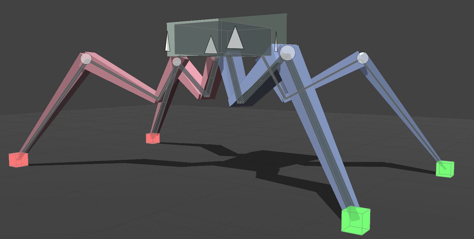 Planar Inverse Kinematics