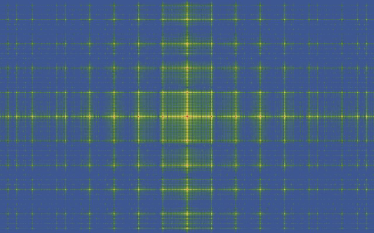 Fraunhofer diffraction