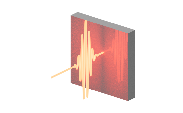 THz Time-domain modeling